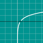 דוגמה ממוזערת עבור Graph of piecewise function