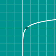 דוגמה ממוזערת עבור ln graph: ln(x)