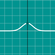 דוגמה ממוזערת עבור Bell curve graph