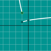 דוגמה ממוזערת עבור HE: Parabola (vertex)