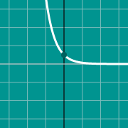 דוגמה ממוזערת עבור HE: Area (between curves)
